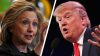 Think There is No Difference Between Donald Trump and Hillary Clinton on Abortion? Then Read This