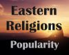 Why are Eastern Religious Practices So Popular Today?