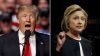 Catholics, Especially Latinos And Women, Favour Clinton Over Trump