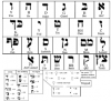Oldest Hebrew alphabet found in ancient Egypt?